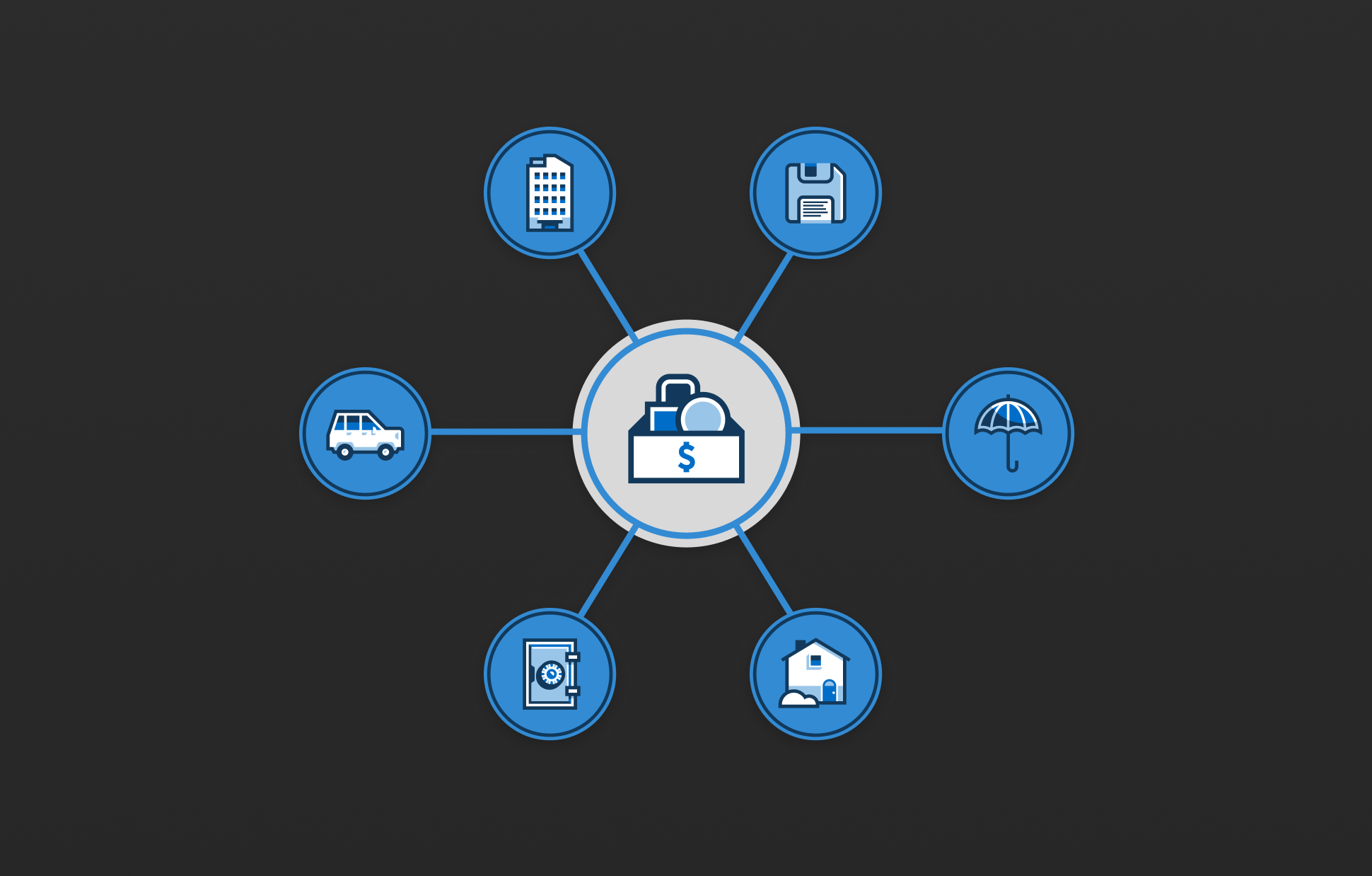 USAA Bundled Experience Design System component library overview