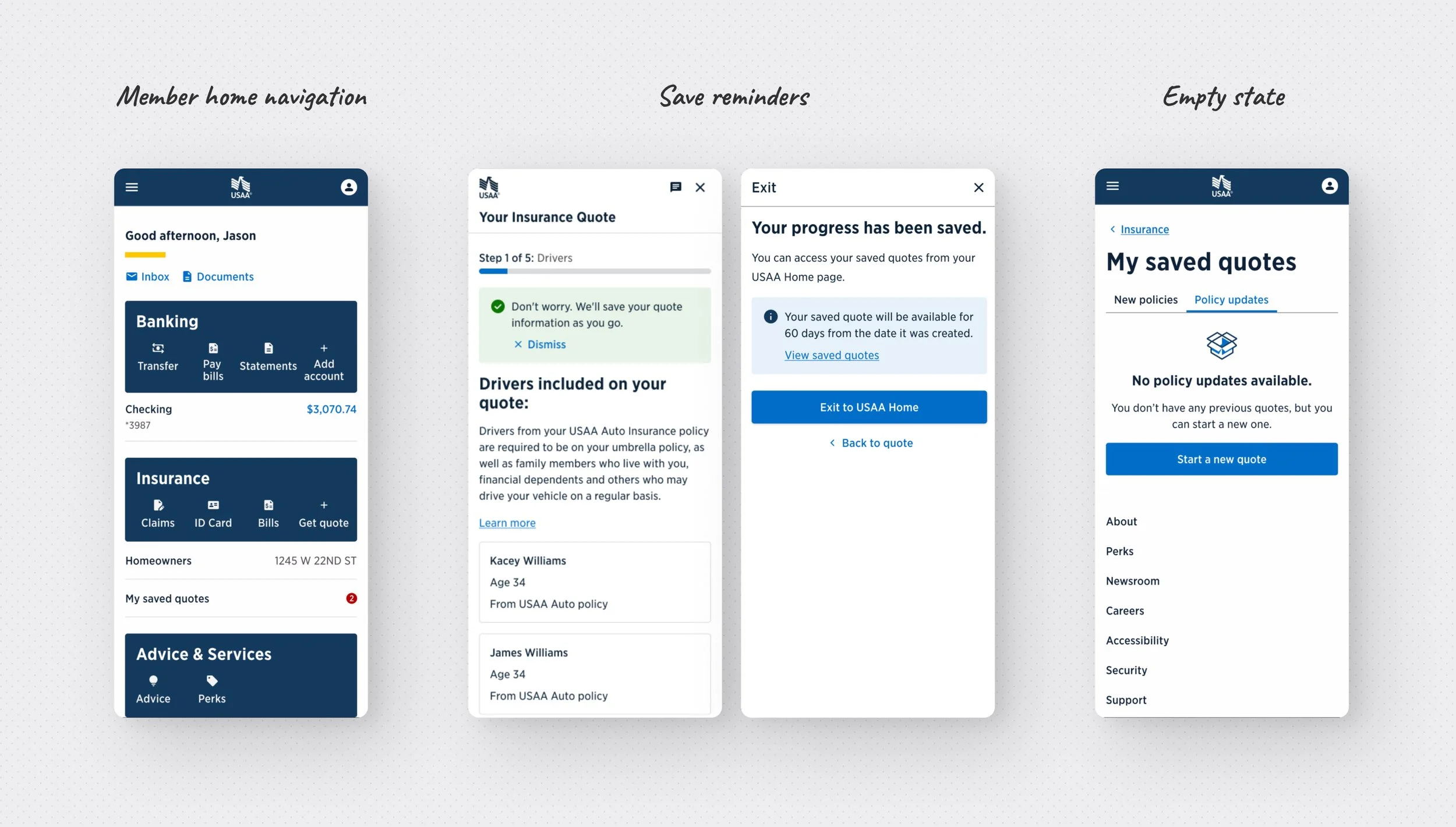 Impact summary showing projected outcomes